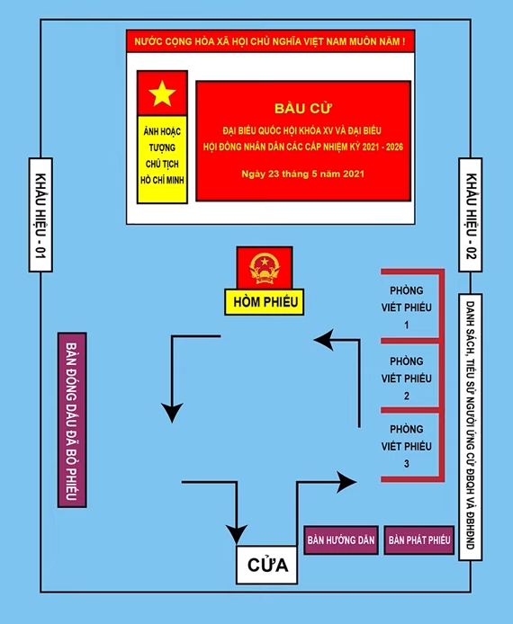 BÊN TRONG PHÒNG BỎ PHIẾU.png