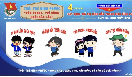4 tiêu chí xây dựng giá trị hình mẫu thanh niên Bình Phước thời kỳ mới năm 2021