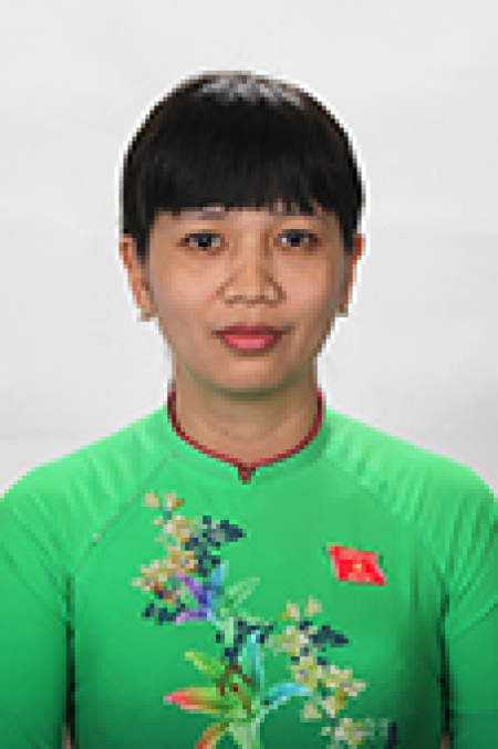 Điểu Huỳnh Sang
