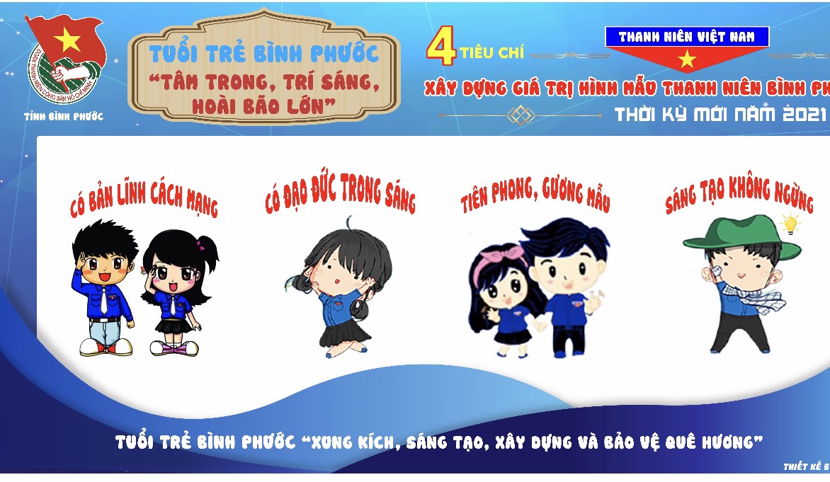 4 tiêu chí xây dựng giá trị hình mẫu thanh niên Bình Phước thời kỳ mới năm 2021