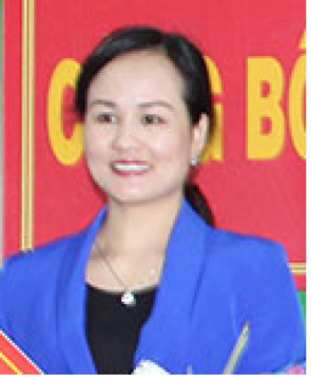 Giang Thị Phương Hạnh
