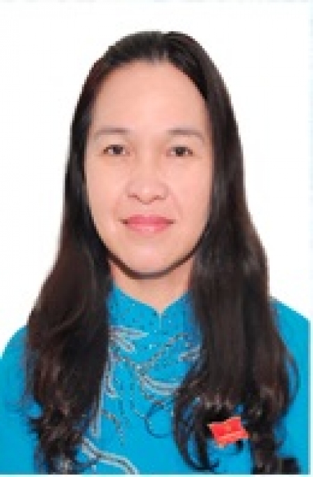 Nguyễn Thị Thuỳ Linh